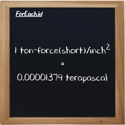 1 ton-force(short)/inch<sup>2</sup> is equivalent to 0.00001379 terapascal (1 tf/in<sup>2</sup> is equivalent to 0.00001379 TPa)